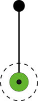 Imagen Eje